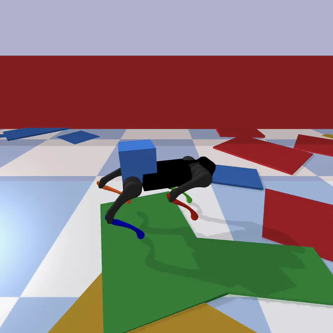 Quadruped Locomotion with Central Pattern Generators and Deep Reinforcement Learning